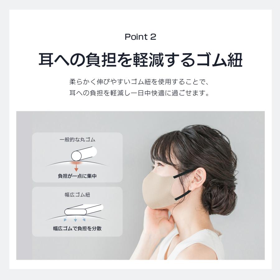 布マスク マスク 子供 洗える さらさら 薄手 春夏用 接触冷感 蒸れない 子供マスク 大人用 uvカット 5枚セット 耳紐調整タイプ 紐タイプ 大きめ 給食用 ポイント |  | 11