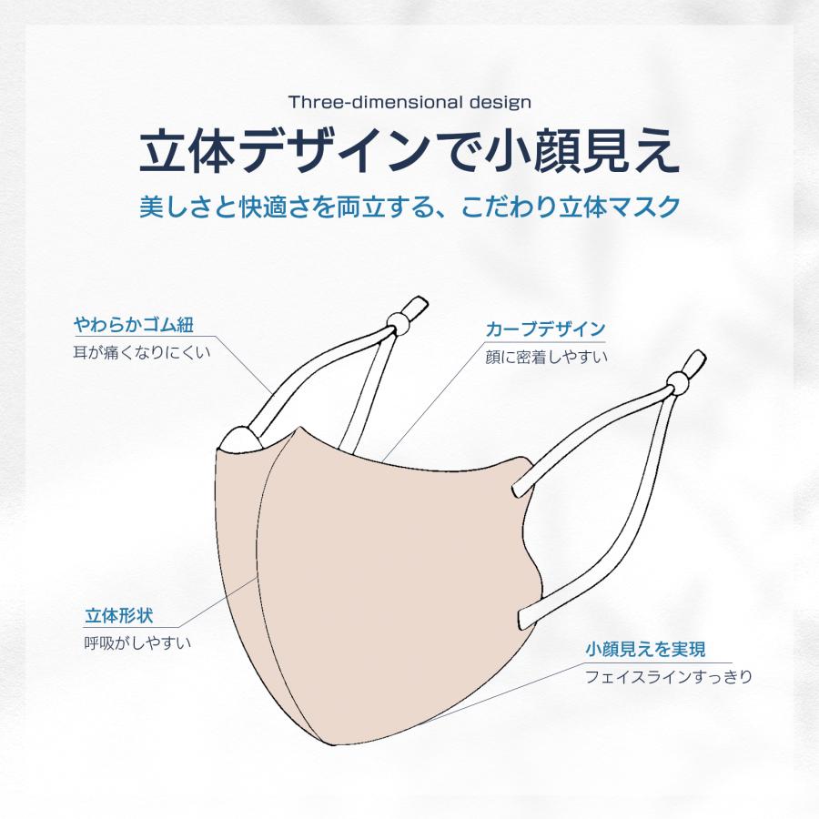 布マスク マスク 子供 洗える さらさら 薄手 春夏用 接触冷感 蒸れない 子供マスク 大人用 uvカット 5枚セット 耳紐調整タイプ 紐タイプ 大きめ 給食用 ポイント |  | 07