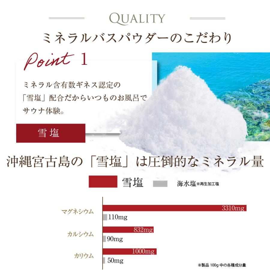 入浴剤 お試し イルコルポ ミネラルバスパウダー分包5包セット バス