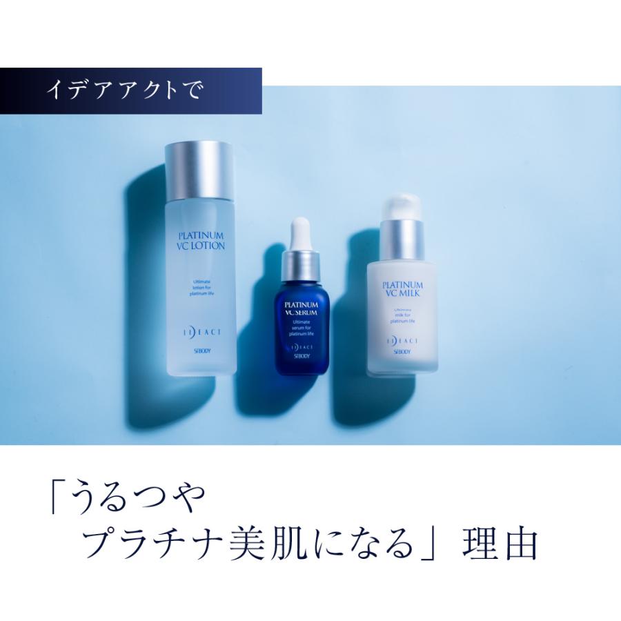 乳液 保湿 セラミド ビタミンC プラチナ 白金 さらり 無添加 イデア