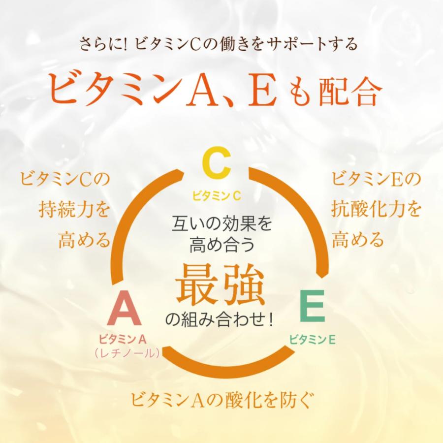 保湿クリーム 乾燥 肌荒れ うるおいケア VC200 APIS ビタミンC誘導体