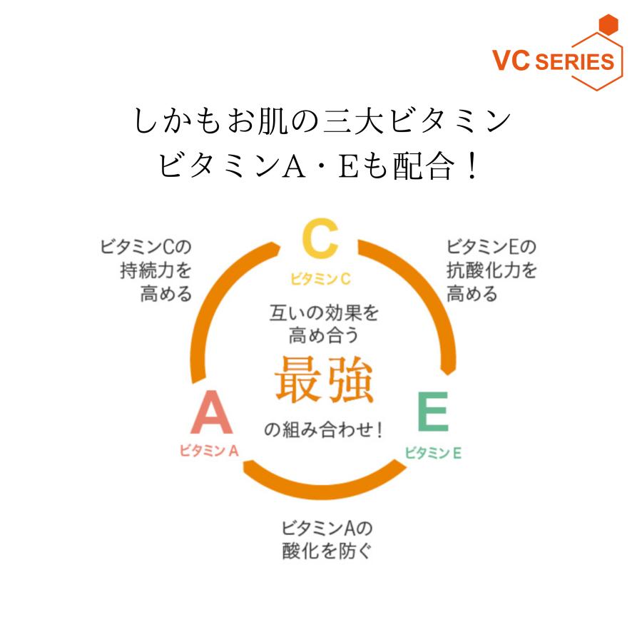 VC200 APIS レチノール 保湿クリーム ノンコメドジェニック VCシリーズ