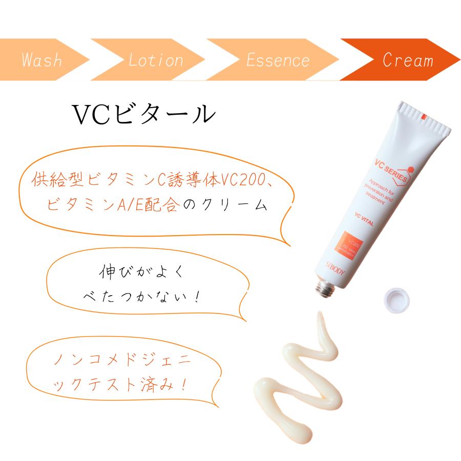 VC200 APIS レチノール 保湿クリーム ノンコメドジェニック VCシリーズ