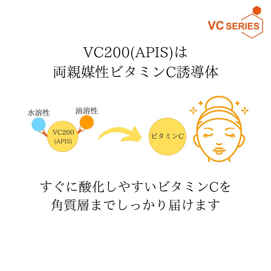 VC200 APIS レチノール サリチル酸 さっぱり 化粧水 VCシリーズ VC