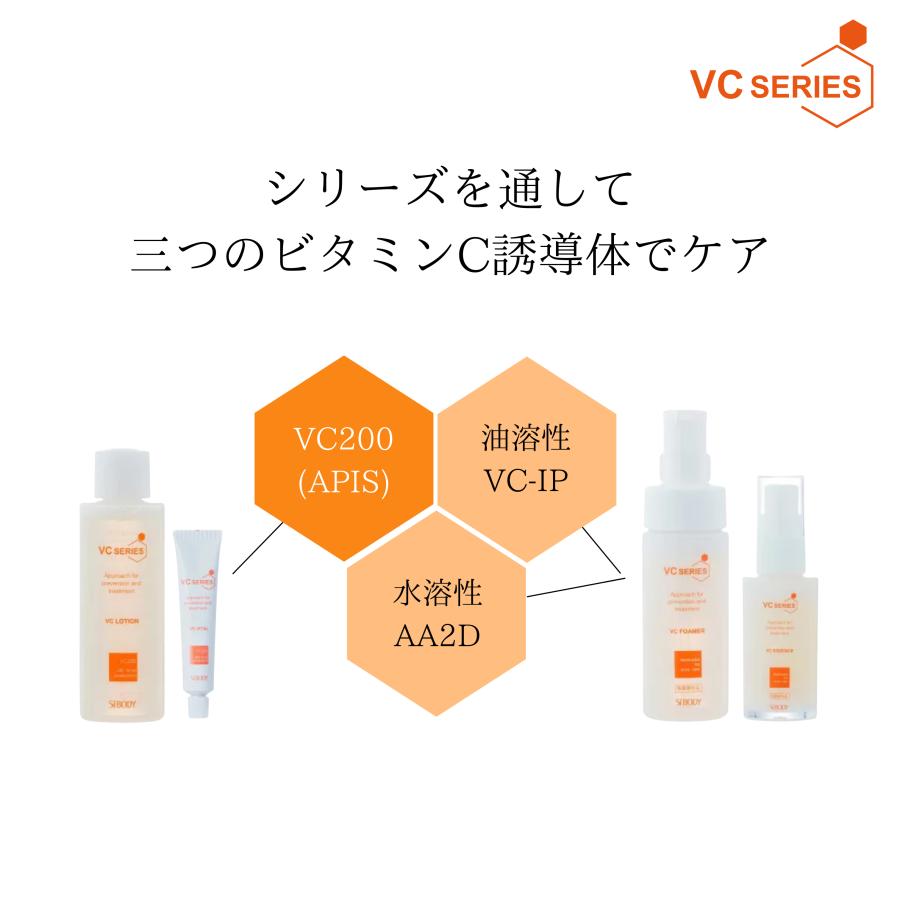 VCスターターセット 7日間 医薬部外品 ニキビ トライアルセット