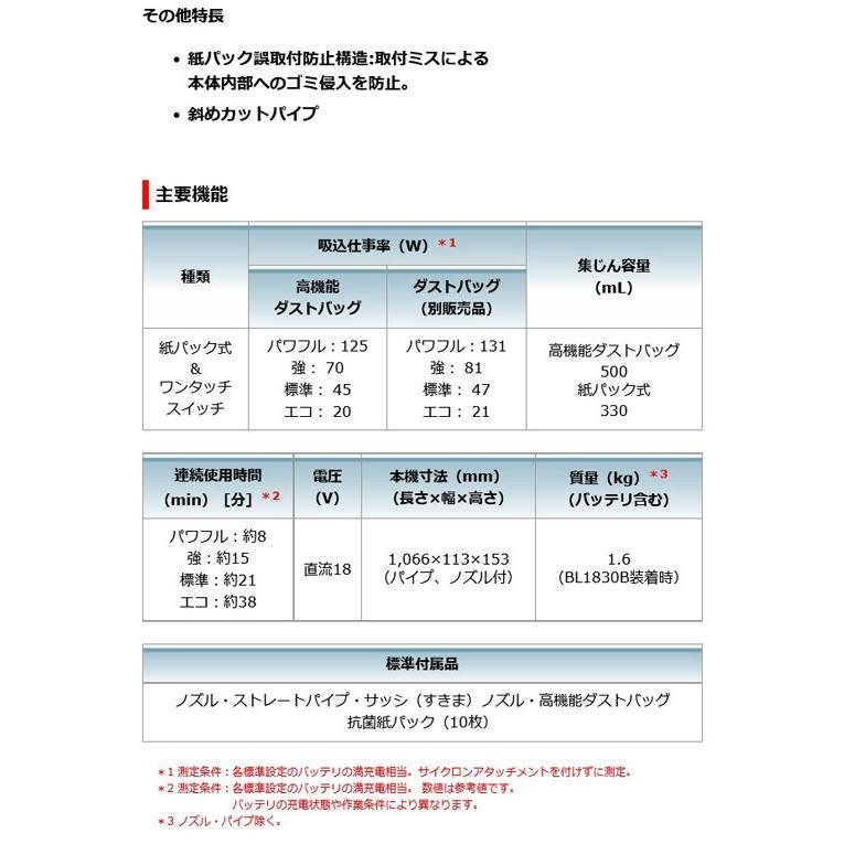 マキタ ☆マキタ 18V充電式クリーナー 新品 ☆CL285 (白 マキタ ☆マキタ 18V充電式クリーナー 新品 ☆CL285 (白
