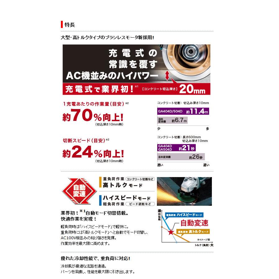 マキタ 【すぐに使えるお得なセット!】makita□マキタ 18V6 マキタ 【すぐに使えるお得なセット!】makita□マキタ 18V6