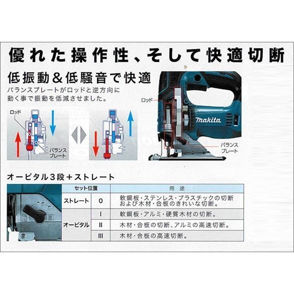 マキタ 【送料無料】□マキタ(Makita) 18V 充電式ジグソー マキタ 【送料無料】□マキタ(Makita) 18V 充電式ジグソー