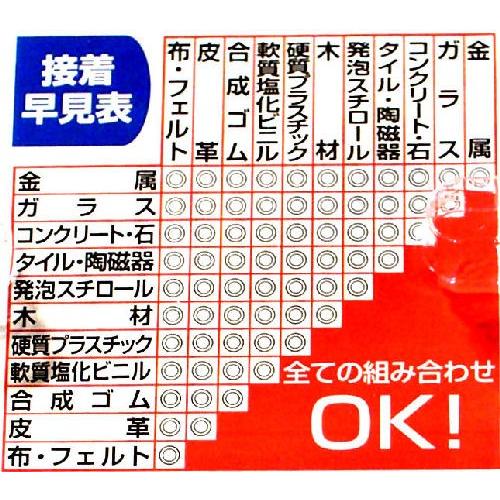 多用途超強力接着剤 ウルトラ多用途SUクリヤー10ml（当店表札ご購入者 