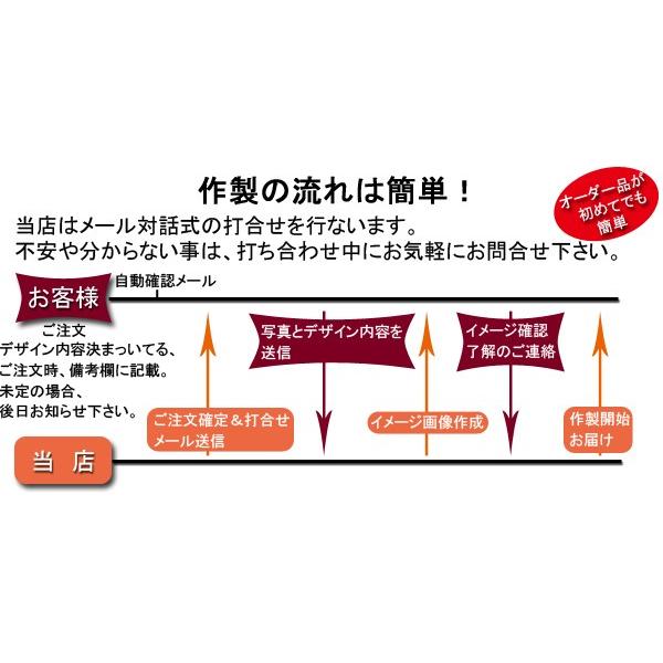 名入れ 写真入 お湯を注ぐと色が変わるBSオリジナルマグカップ オーダー写真フルカラー転写 プレゼントに人気 ギフト 記念に 誕生日 |  | 05