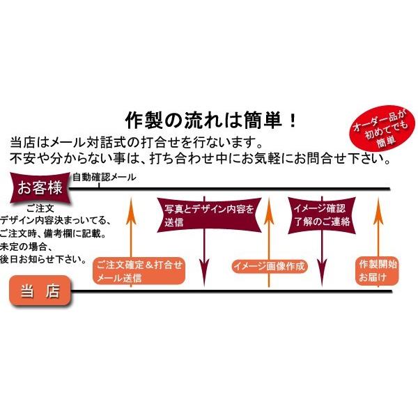 名入れ 写真入 オリジナル ステンレス マグカップ 2重構造 保温 保冷 オーダー 転写 フルカラー プリント プレゼント ギフト 記念 |  | 04