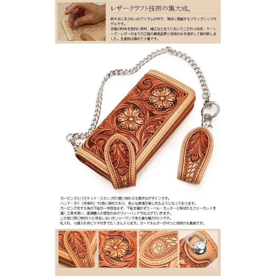 KC,s ライダース ウォレット モンタナ ハンドメイドクラフト牛革長財布 送料無料 本革 メンズ 革 レザー 財布 さいふ 財布 ウォレット クボタクラフトの画像