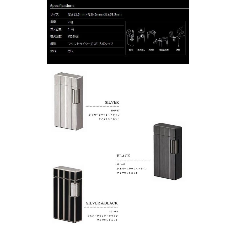 ガスライター メンズ SAROME （サロメ） 送料無料 サロメ スタンダードガスライター 昭和51年（1976年）から不変のデザイン。伝統的なフリントガスライター |  | 02
