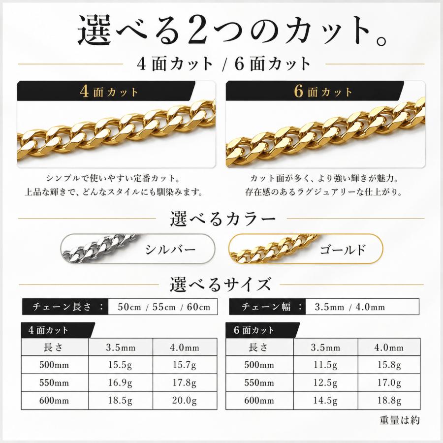 マグネットクラスプ 喜平ネックレスチェーン 喜平 6面カット 4面カット