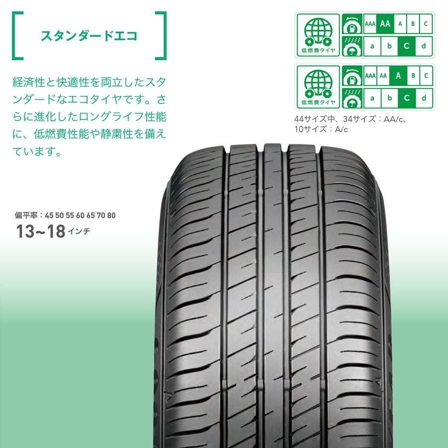 Efficient Grip 2025〜26年製 グッドイヤー EfficientGrip ECO EG02