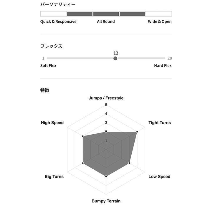 十龍之介 缶バッジ Spooky Night 40個 十龍之介 アイドリッシュセブン
