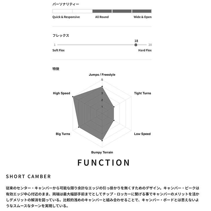 GENTEMSTICK ゲンテンスティック 24-25 STINGRAY CHOPSTICKS スティングレイ チョップスティック 早期予約｜sidecar｜03