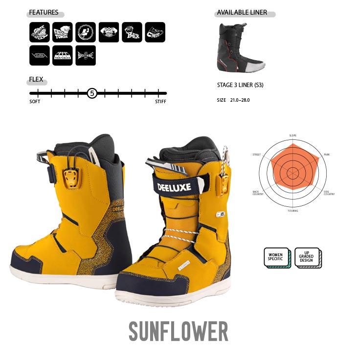 DEELUXE ディーラックス 23-24 TEAM ID LARA チーム アイディー ララ  