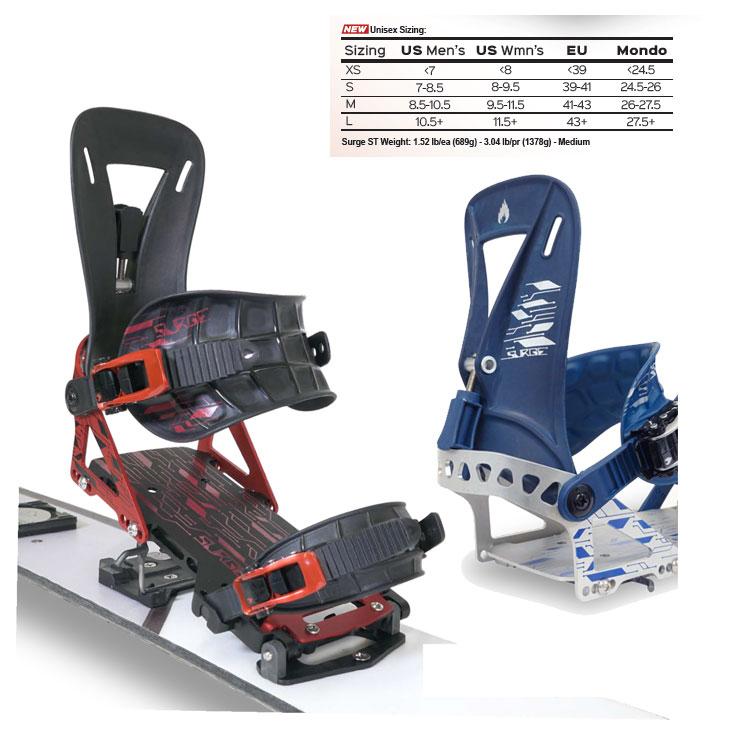 SPARK R&D スパーク 22-23 SURGE ST