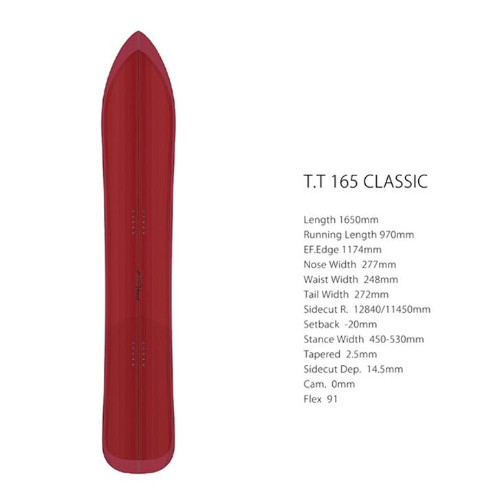 専用出品 GENTEMSTICK ゲンテンスティック 23-24 TT 165 CLASSIC ティーティー クラシック [早期予約] [特典多数] スノボ 【ZY2003878043】(72501円)