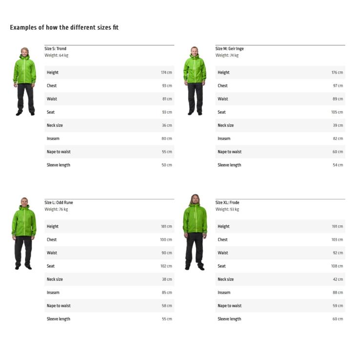 Norrona NORRONA ノローナ LOFOTEN PRIMALOFT80 ANORAK MEN'S Norrona NORRONA ノローナ LOFOTEN PRIMALOFT80 ANORAK MEN'S