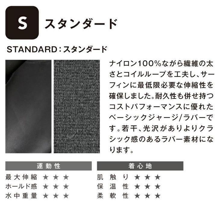 moonwetsuits ジャージラバーフルスーツML WET SUITS – slowlife california style