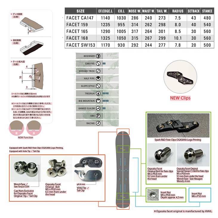 OGASAKA オガサカ 25-26 FACET SW ファセット エスダブリュー 2025