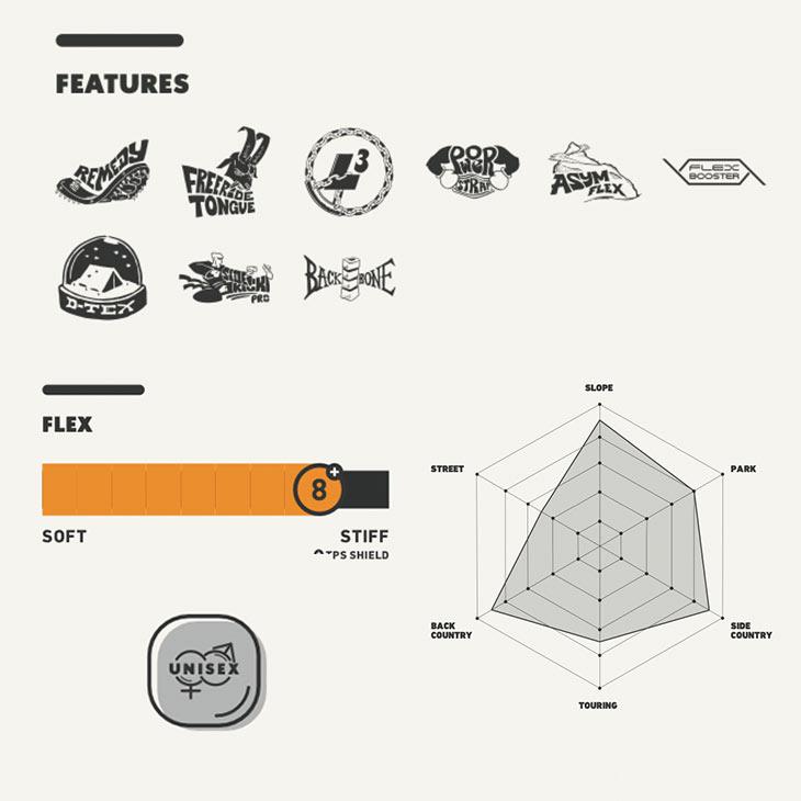 DEELUXE ディーラックス 24-25 EMPIRE CTF エンパイア シーティーエフ