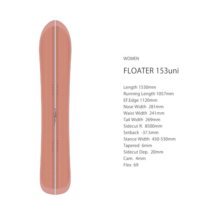GENTEMSTICK ゲンテンスティック 23-24 FLOATER 153 UNI フローター 