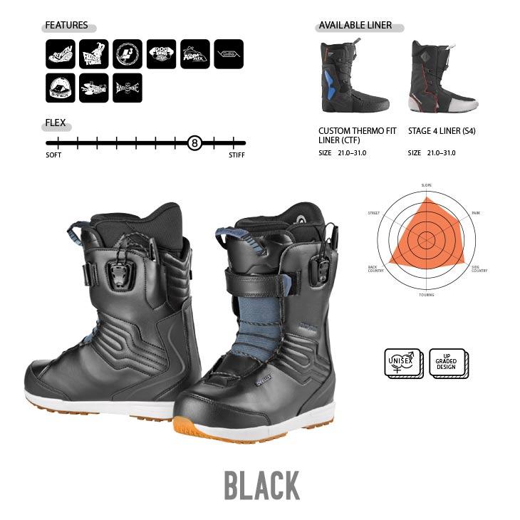 DEELUXE 22-23 EMPIRE 24.5cm 新品 S4インナー 付き