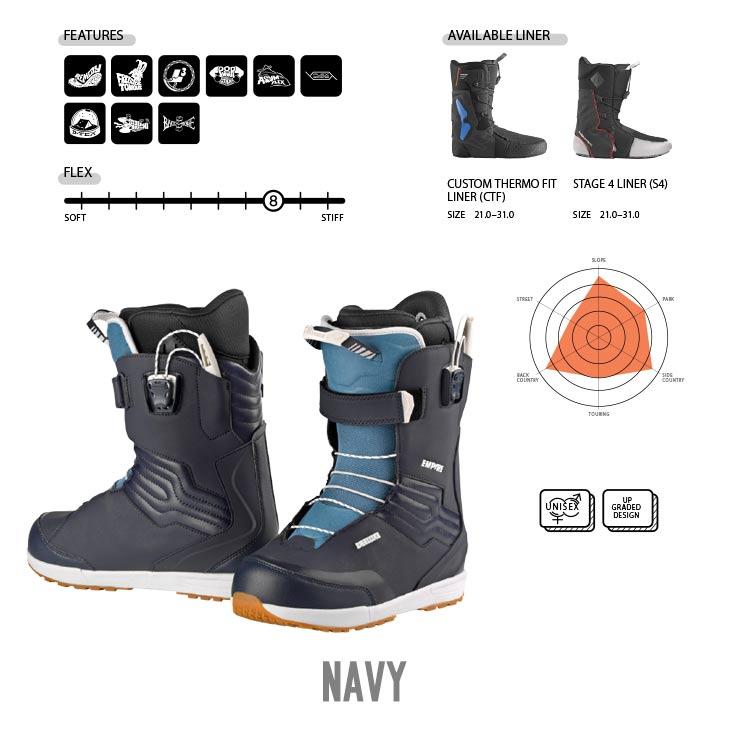 deeluxe empire2023-24新品24.5cm S4 楽天市場】23-24 DEELUXE 【ディーラックス】ブーツ EMPIRE S4【正規品