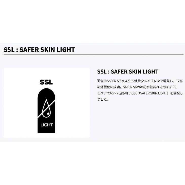 POMOCA ポモカ CLIMB 2.0 SPLITBOARD クライム スプリットボード 正規
