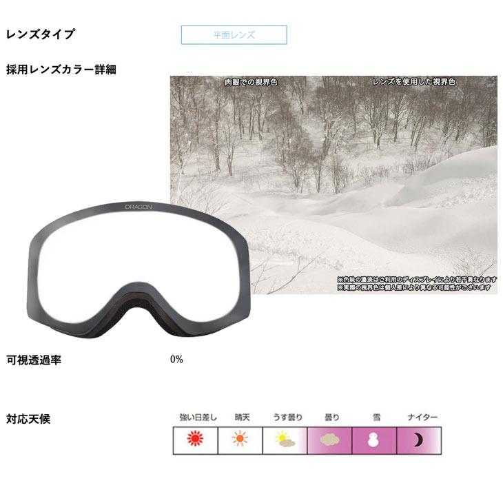 DRAGON ドラゴン R1 SPARE LENS アール 1 スペアレンズ 正規品 交換