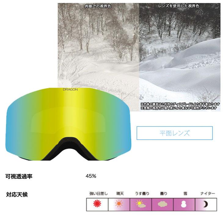 新品・未使用品】Dragon R1 スペアレンズ Light Rose - スキー 新品・未使用品】Dragon R1 スペアレンズ Light Rose - スキー