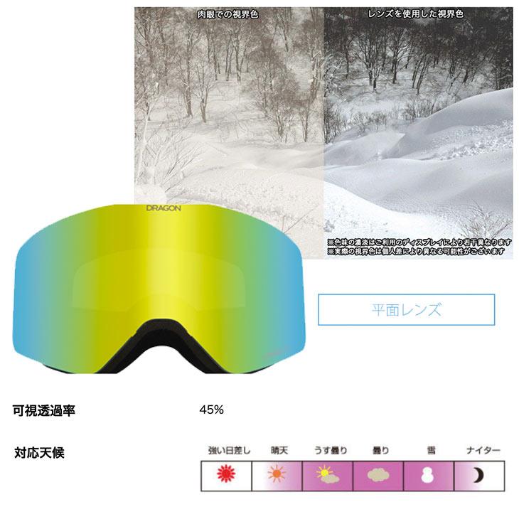 DRAGON ドラゴン R1 SPARE LENS アール 1 スペアレンズ 正規品 交換レンズ スノーゴーグル スノーボード スキー｜sidecar｜06