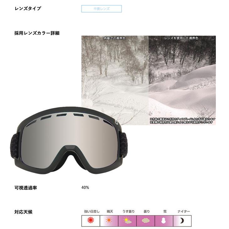 DRAGON ドラゴン D1 SPARE LENS ディー 1 スペアレンズ 正規品 交換