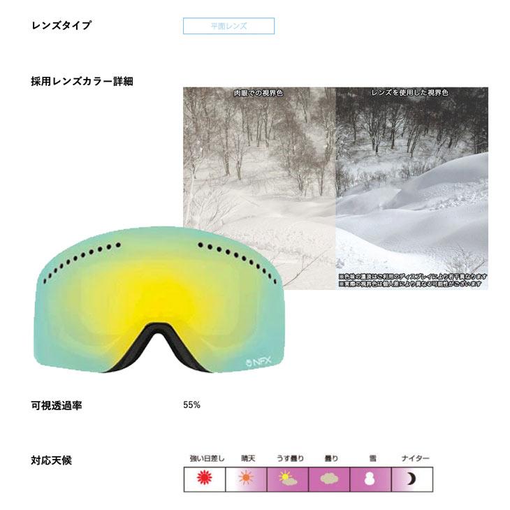 スキー・スノーボード ゴーグル 交換レンズ付き　ドラゴン ドラゴン DRAGON スペアレンズ DX3 1J69 Dark Smoke ゴーグル