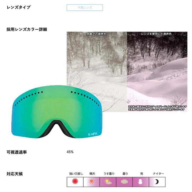 DRAGON ドラゴン NFX SPARE LENS エヌエフエックス スペアレンズ 正規