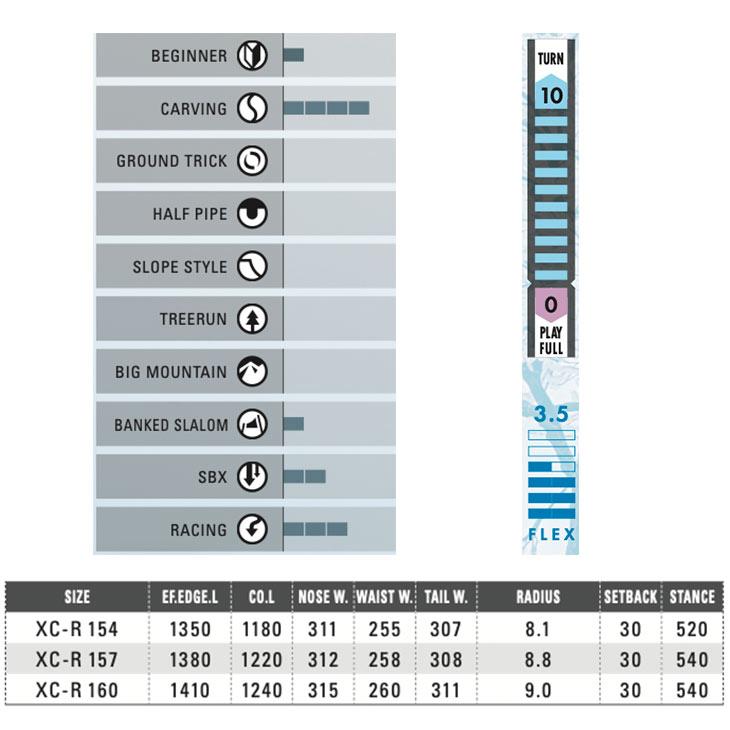 OGASAKA オガサカ 25-26 XC-R エックスシー アール 2025-2026