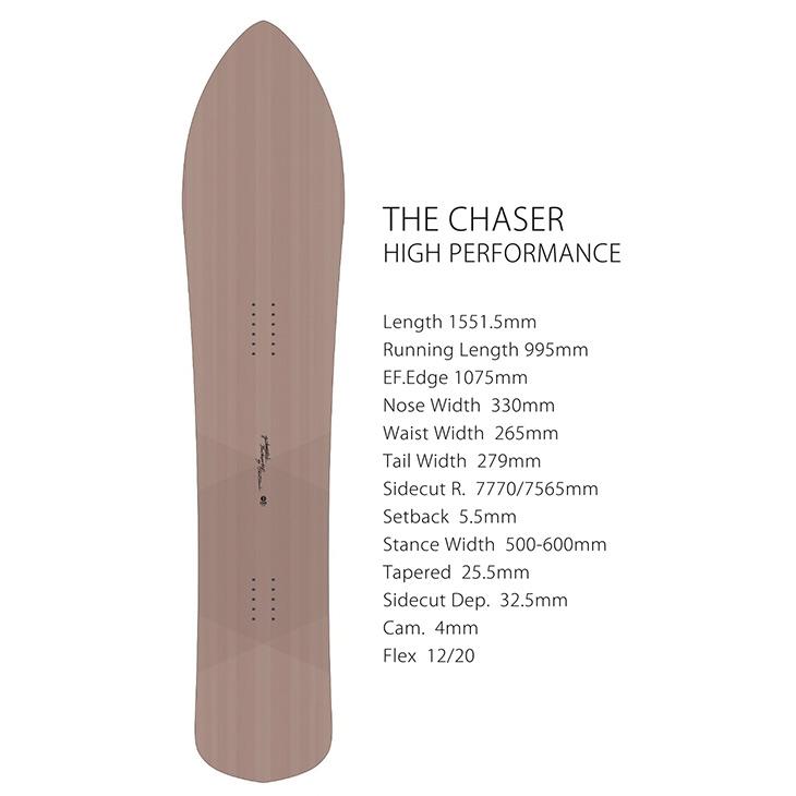 GENTEMSTICK ゲンテンスティック 25-26 THE CHASER H.P. ザ チェイサー