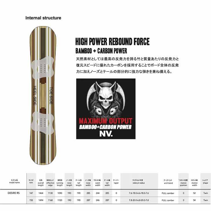 NOVEMBER DESIRE RS デザイア　アールエス　24‐25 楽天市場】特典付き 25-26 NOVEMBER ノベンバー DESIRE RS デザイア