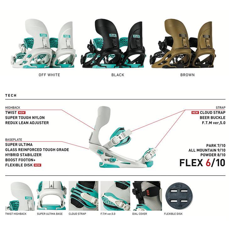 FLUX フラックス 25-26 CX シーエックス スノーボード バインディング ユニセックス 2025-2026の画像