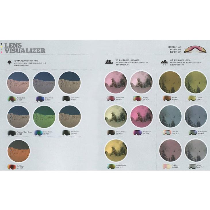 ANON アノン スペアレンズ ゴーグル メンズ M3 |  | 01