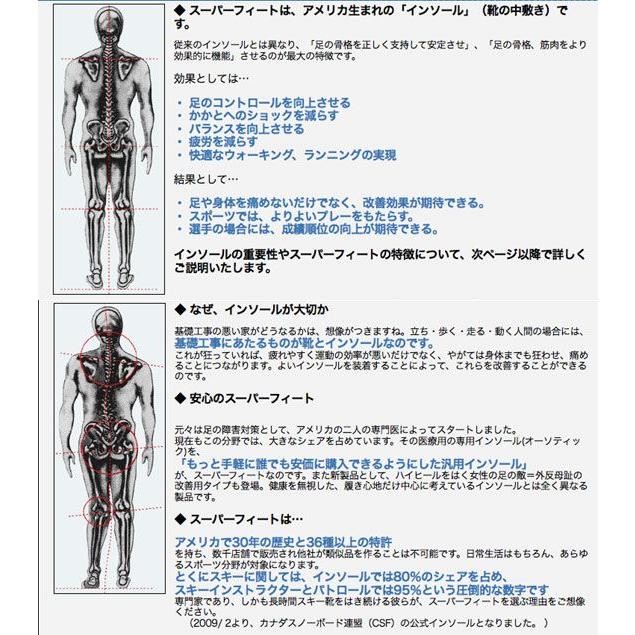 SUPERFEET スーパーフィート インソール BLUE ：ブルーTRIM FIT |  | 02