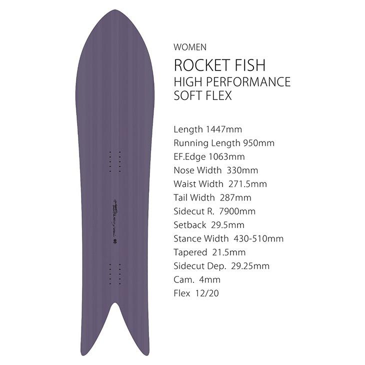 GENTEMSTICK ゲンテンスティック 25-26 ROCKET FISH H.P.S.F. GENTEMSTICK ゲンテンスティック 25-26 ROCKET FISH H.P.S.F.
