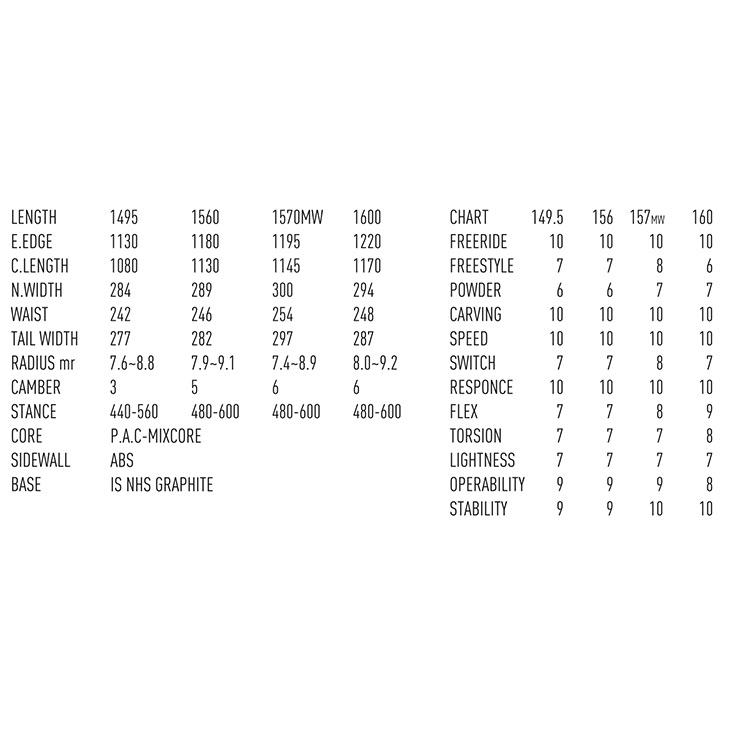 TJ-BRAND ティージェイブランド 25-26 CRUISER クルーザー スノーボード 2025-2026 パウダー ユニセックス |  | 01