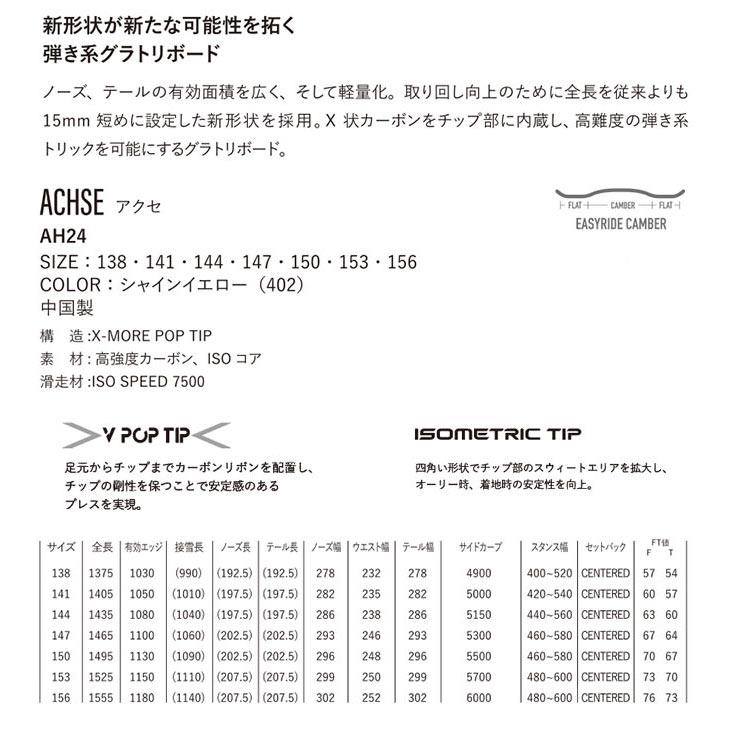 YONEX ヨネックス 24-25 ACHSE アクセ 2024-2025 スノーボード ユニ 