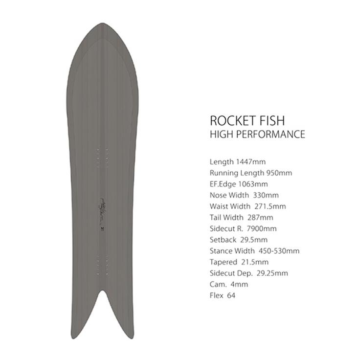 「超メルカリ市」 GENTEMSTICK ゲンテンスティック 23-24 ROCKET FISH H.P. ロケットフィッシュ ハイパフォーマンス [早期予約] 【PET1458438538】(52767円)