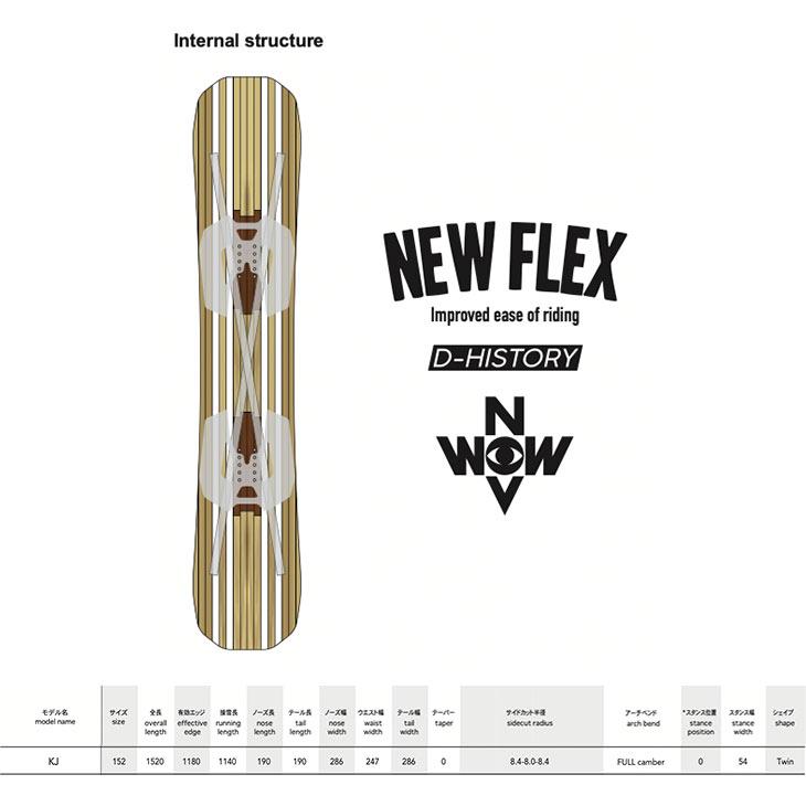NOVEMBER ノベンバー 25-26 KJ ケージェイ 2025-2026 スノーボード オールラウンド メンズ |  | 02