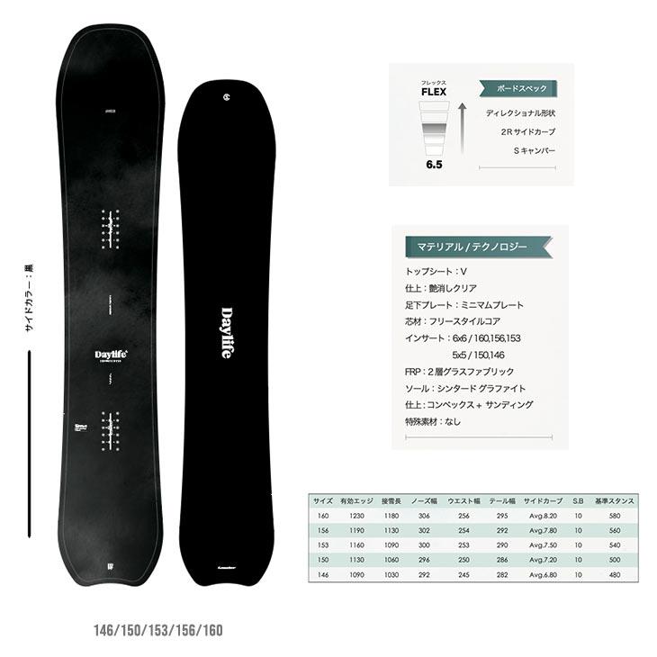 SCOOTER スクーター 24-25 DAYLIFE THRUSTER デイライフ スラスター  